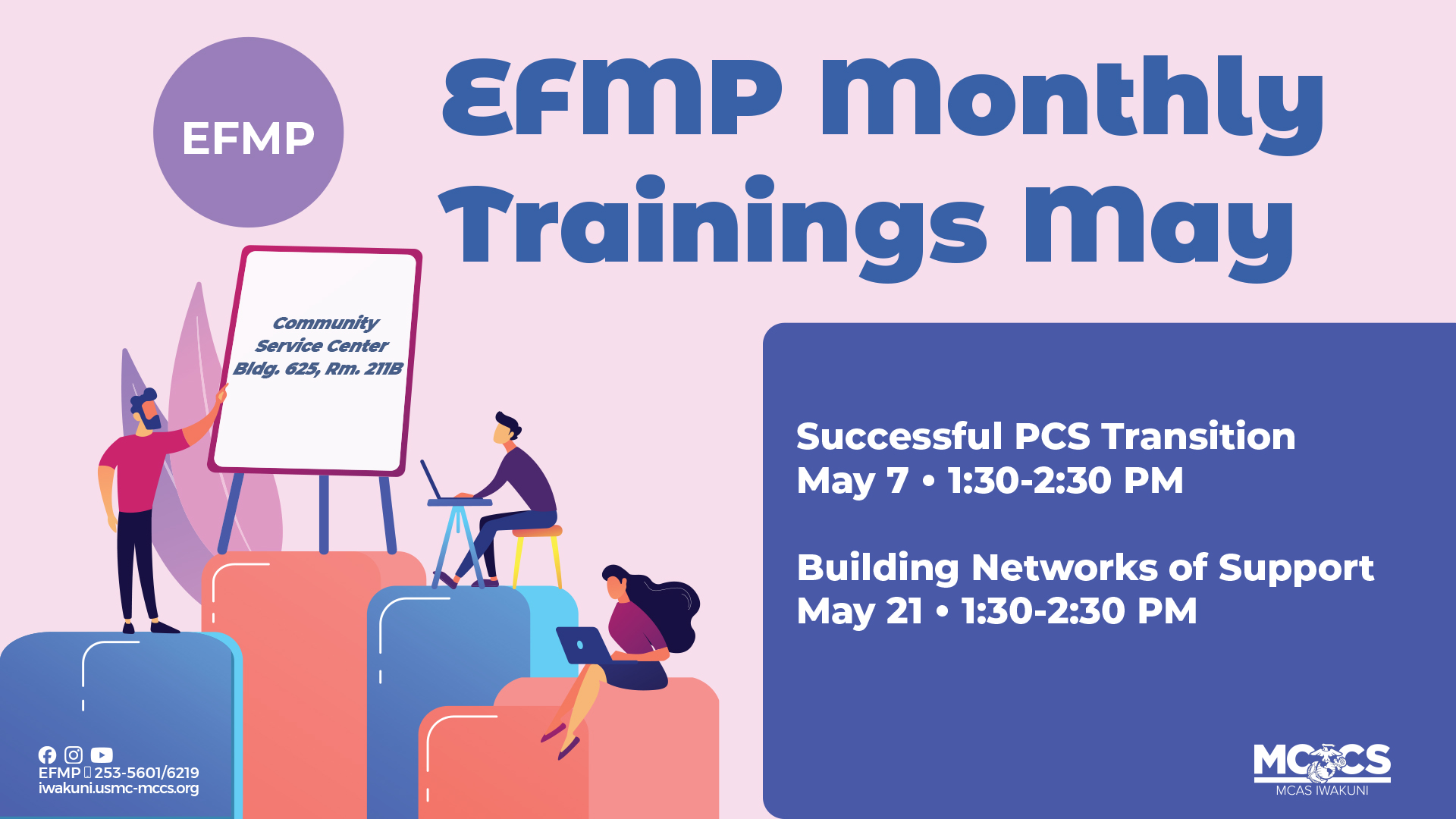 EFMP Training: Building Networks of Support