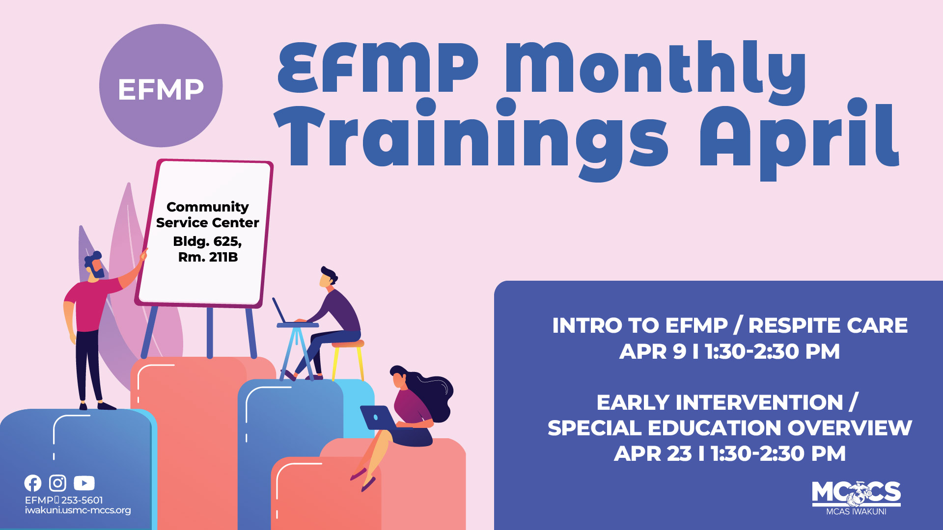 EFMP Training: Intro to EFMP & Respite Care