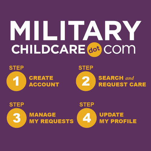 Militarychildcare.com