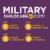 Militarychildcare.com