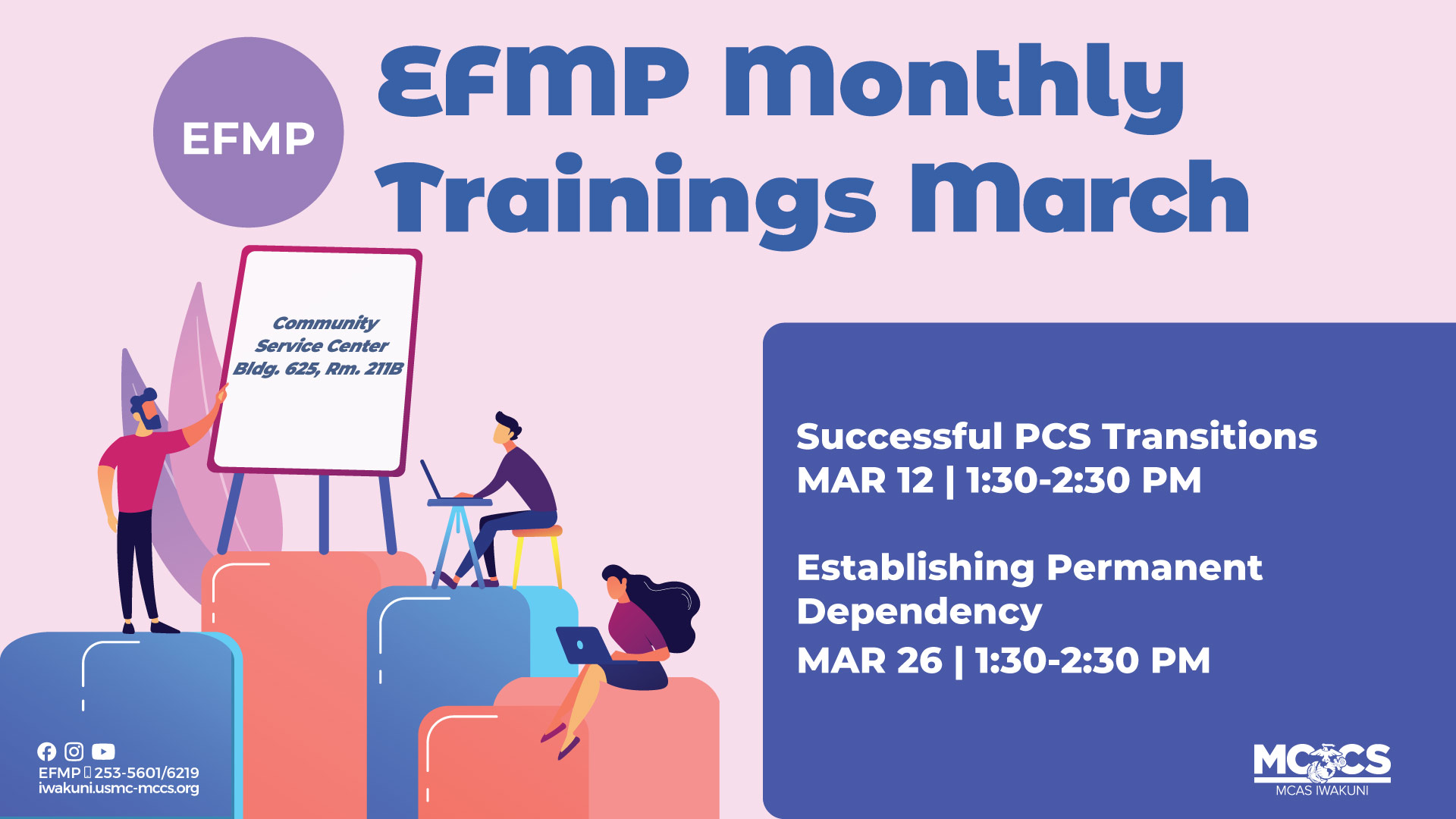 EFMP Training: Establishing Permanent Dependency